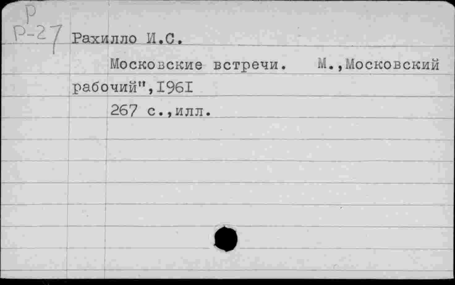 ﻿Рахилло И.С.г__
Московские встречи. М.,Московский рабочий”,1961
267 с.,илл.	________